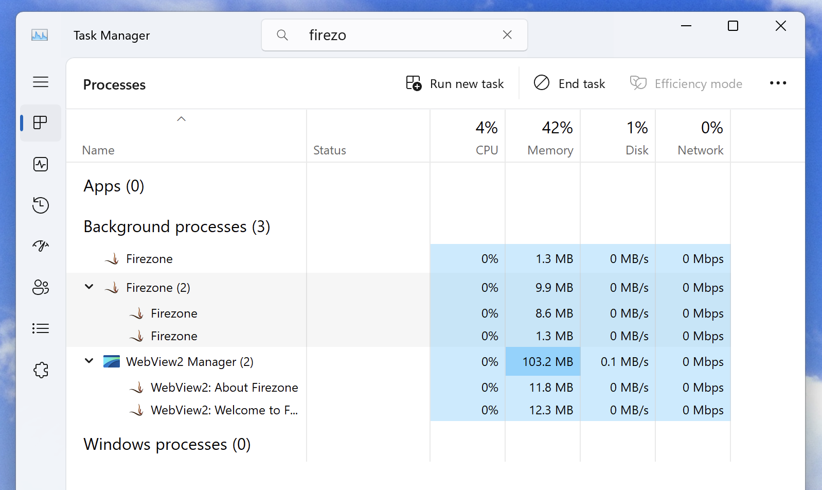 Windows Task Manager showing that the webviews need about 100 MB of RAM to do nothing