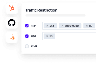 Manage access to SaaS graphic
